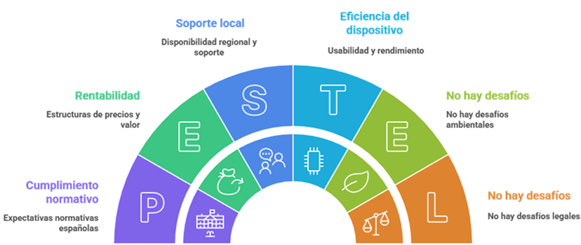 Seleccionar Aplicacion De Mineria de Bitcoins